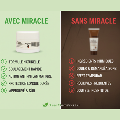 La Crème Hémorroïdale MIRACLE