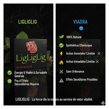 LIGLIGLIG : Aphrodisiaque
